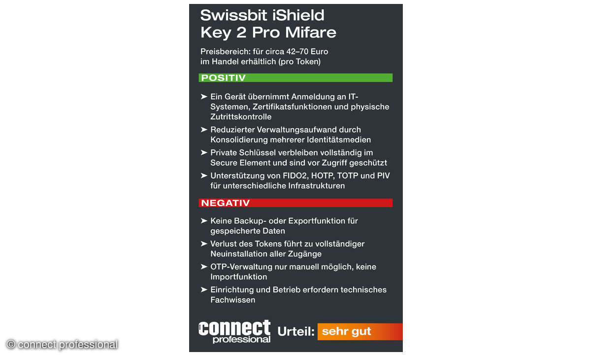 Swissbit iShield Key 2 Pro Mifare, Pro-/Con-Kasten März 2026